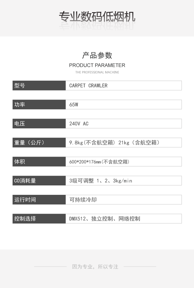 專業(yè)數(shù)碼低煙機(jī).png