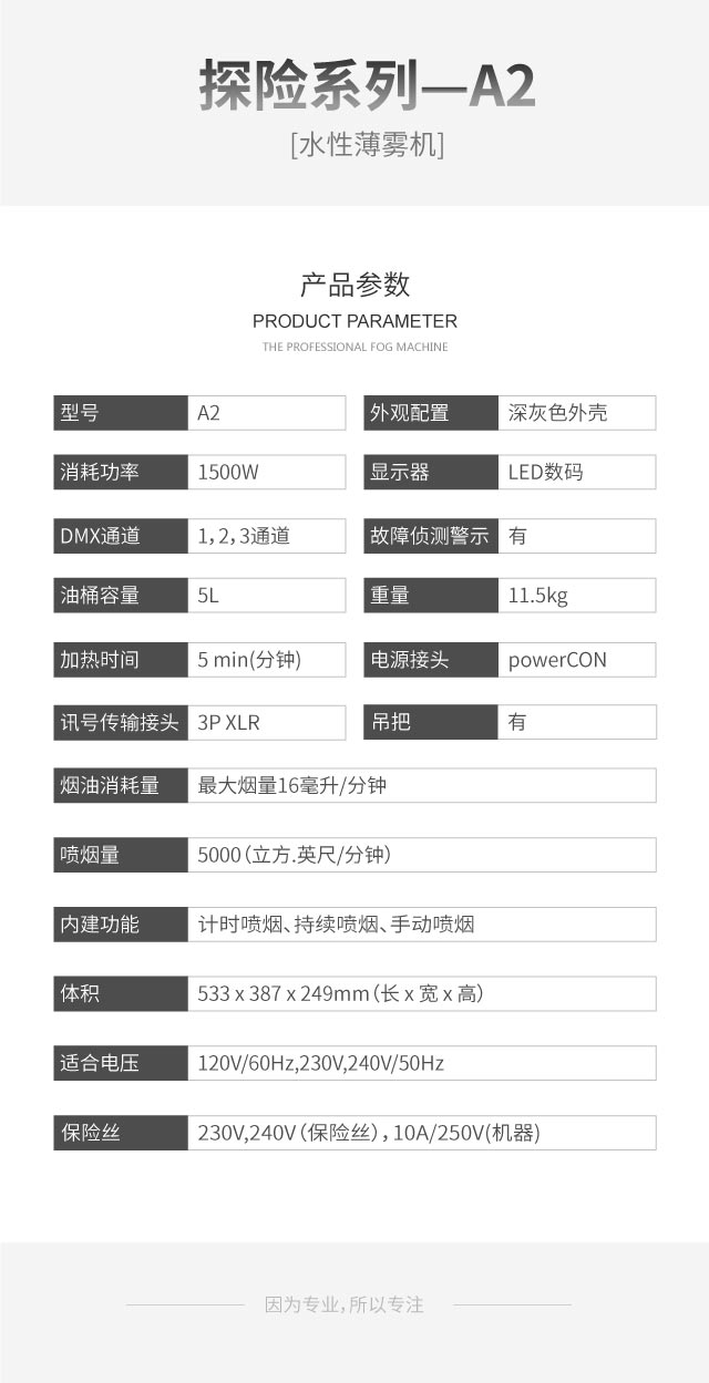 A2參數(shù).jpg