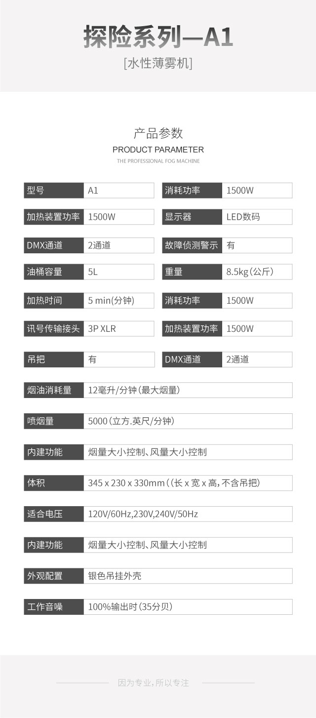 A1參數(shù).jpg